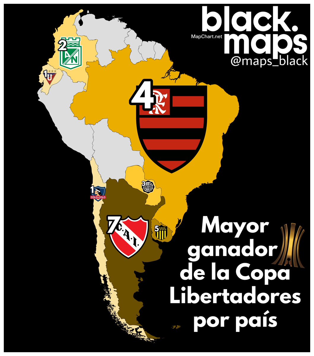 Mayor campeón de la Copa Libertadores por país
