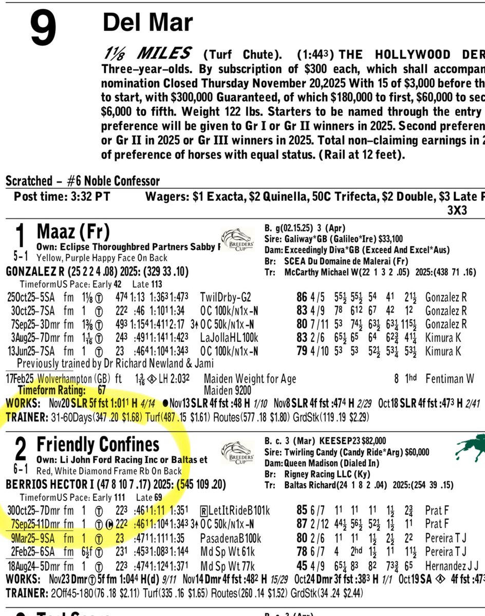 IsItSwift's tweet image. Test Score will be tough in Hol Derby and I think Toms Magic can win and has talent

But if this 2 doesnt get pressed and on lead . Dangerous