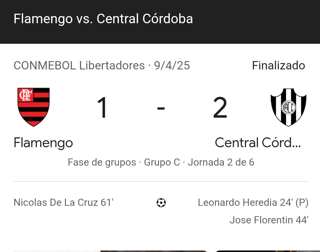 11 puntos, le ganaron en el maracana al campeon de america y quedaron afuera.
QUE INJUSTICIA