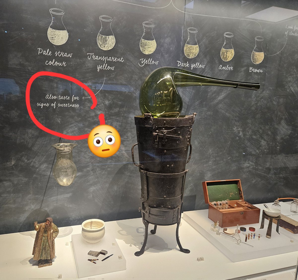 Way back urine analysis...