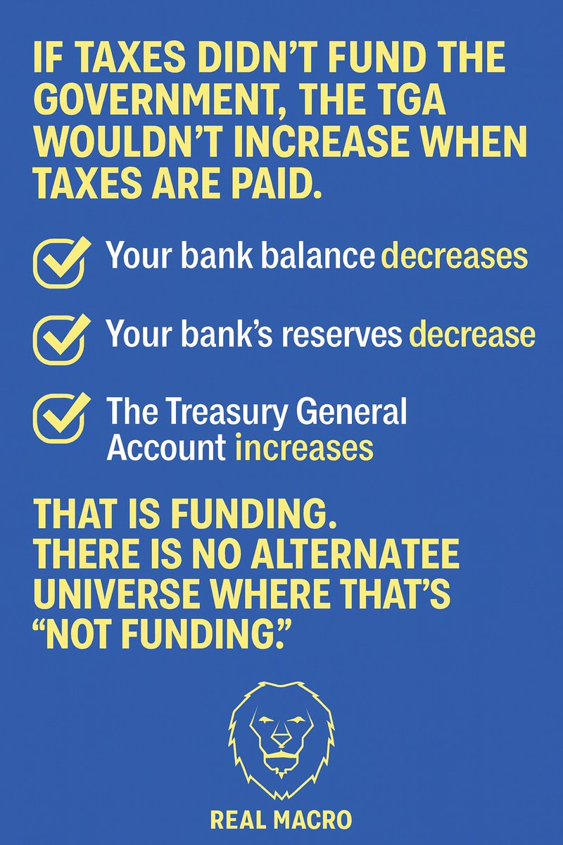RealMacroEcon's tweet image. Modern = Old
Monetary = Currency
Theory = Guess

#MMT isn’t a theory, it’s a bad guess.

Einstein’s relativity? Untouched for a century.
MMT? Shattered thousands of times in history—every failed coin, every worthless paper note is the evidence.

OCG &amp;gt; MMT. 👇