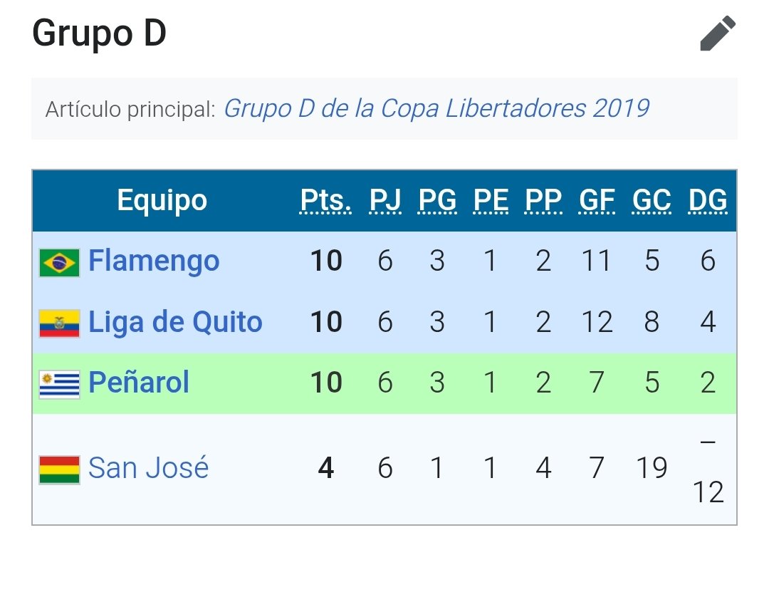 Todoenrepudinho tweet media