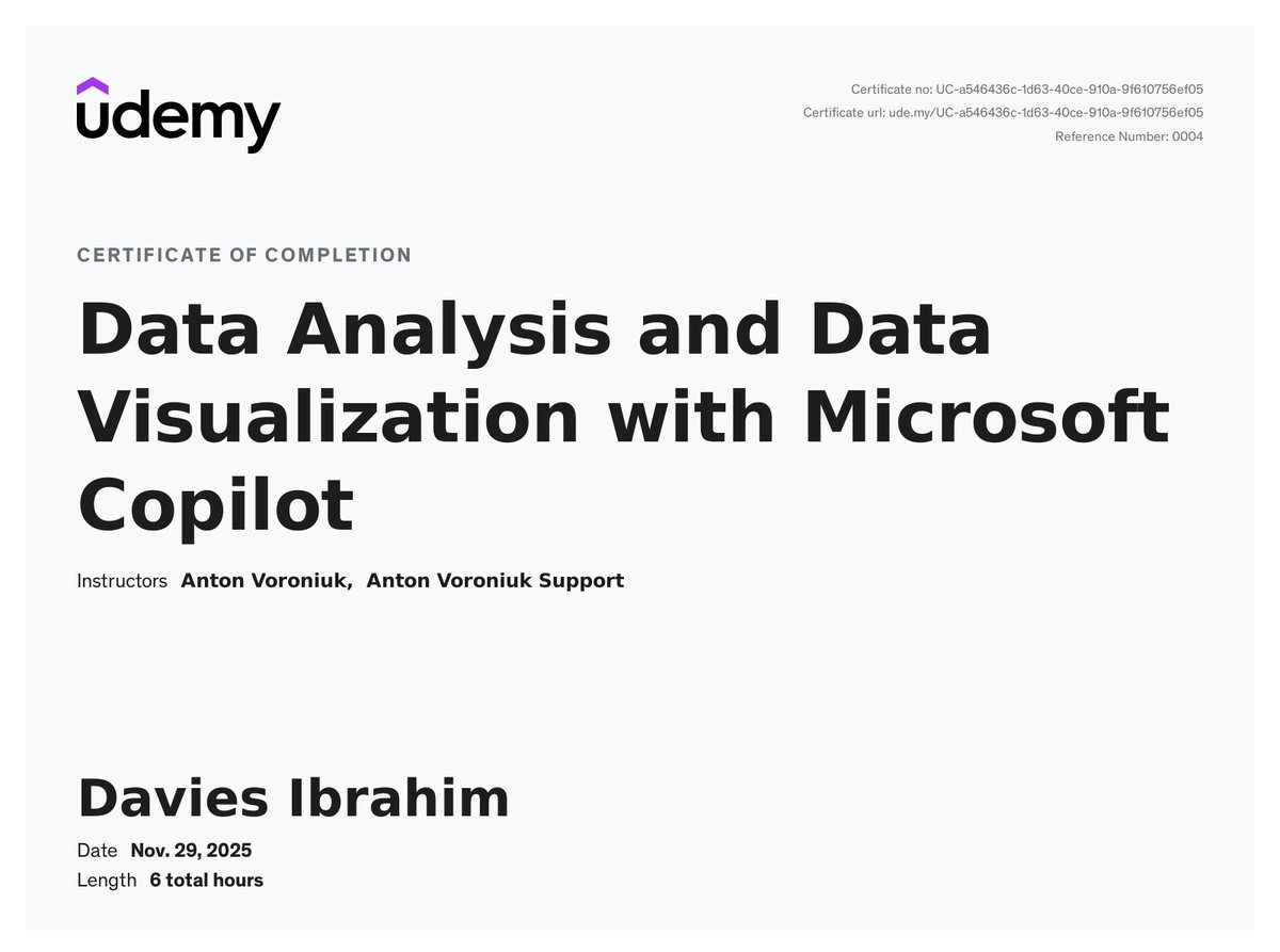 dav4308's tweet image. Just earned my Data Analysis &amp;amp; Data Visualization with Microsoft Copilot certification! 📊🤖
Leveling up my ability to analyze data faster, visualize insights clearly, and leverage AI for smarter decision-making. Onwards! 🚀
#DataAnalysis #MicrosoftCopilot #AI #Analytics #Udemy