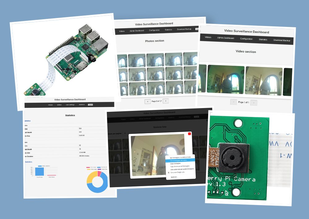 techrmcom's tweet image. 🚀 Dai un&apos;occhiata! Videosorveglianza con Raspberry Pi e Docker: tutorial completo passo dopo passo by @techrmcom: techrm.com/it/videosorveg… 💬 Condividi la tua opinione nei commenti! #Innovazione #ESP32 #Microcontrollori