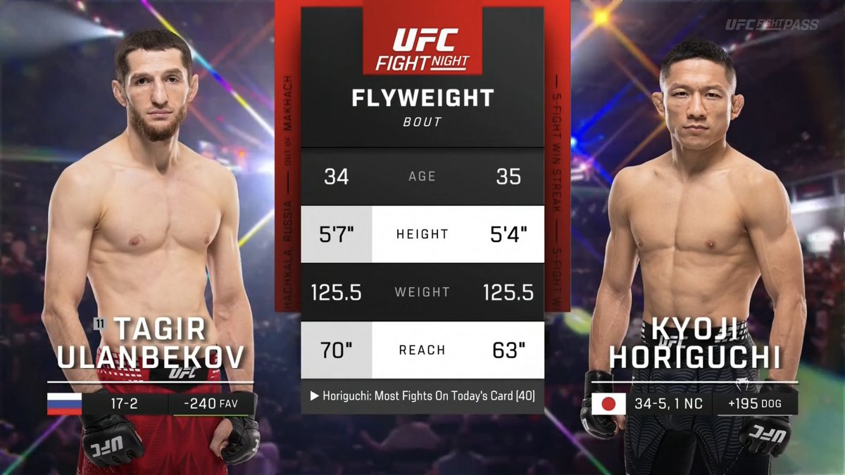 今週はUFCが無いので皆で記憶を消してこの試合を見ましょう

きっと幸せな日曜日になります