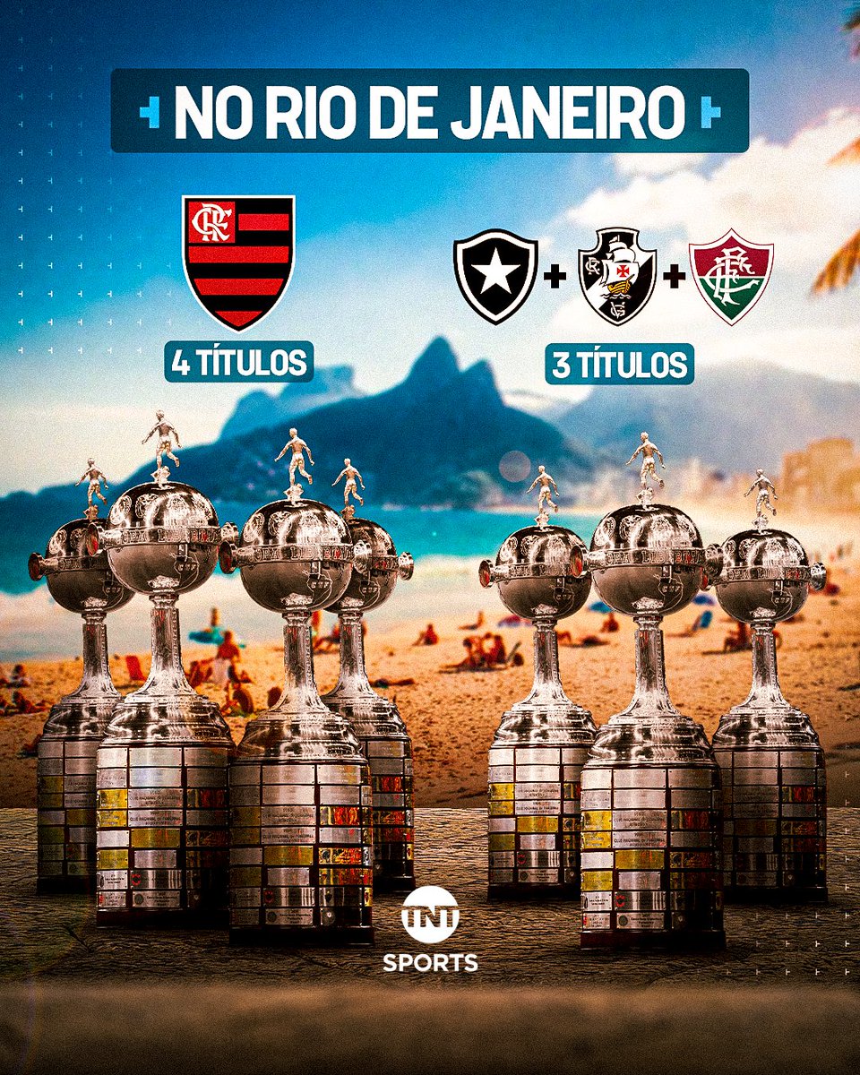 O RIO DE JANEIRO É RUBRO-NEGRO! 🔴⚫
Sozinho, o Flamengo tem mais títulos que seus rivais! 

#FutebolBrasileiro #Libertadores #PósJogo