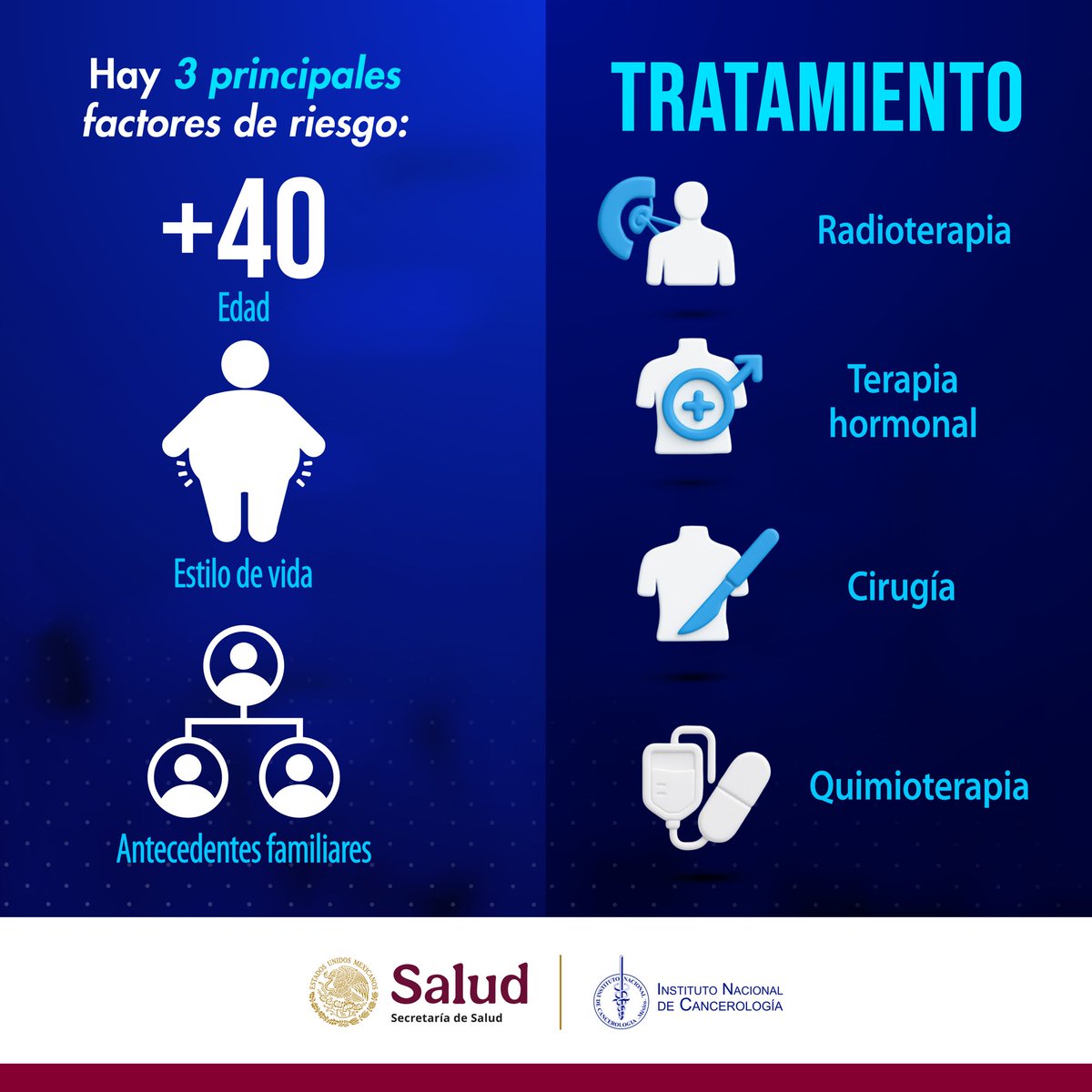Instituto Nacional de Cancerología tweet media