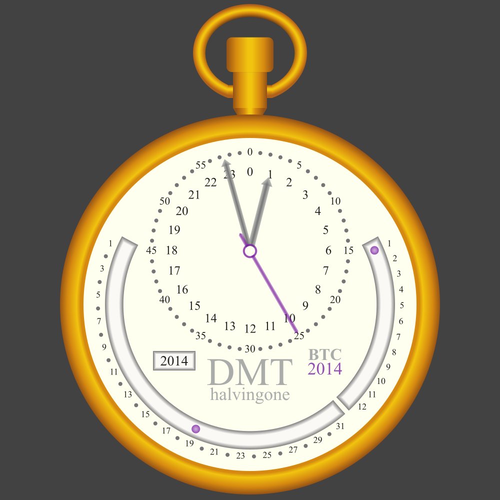 #DMT #NAT #uNAT #TAP #TRAC

What is the $DMT-HALVINGONE uNAT? 🟧⏱️
These timepieces display the date and time of specific Bitcoin blocks.  These particular blocks contain the pattern 20121128.

HALVINGONE is one of three tickers under the collection name "dmt-timepiece" on Magic