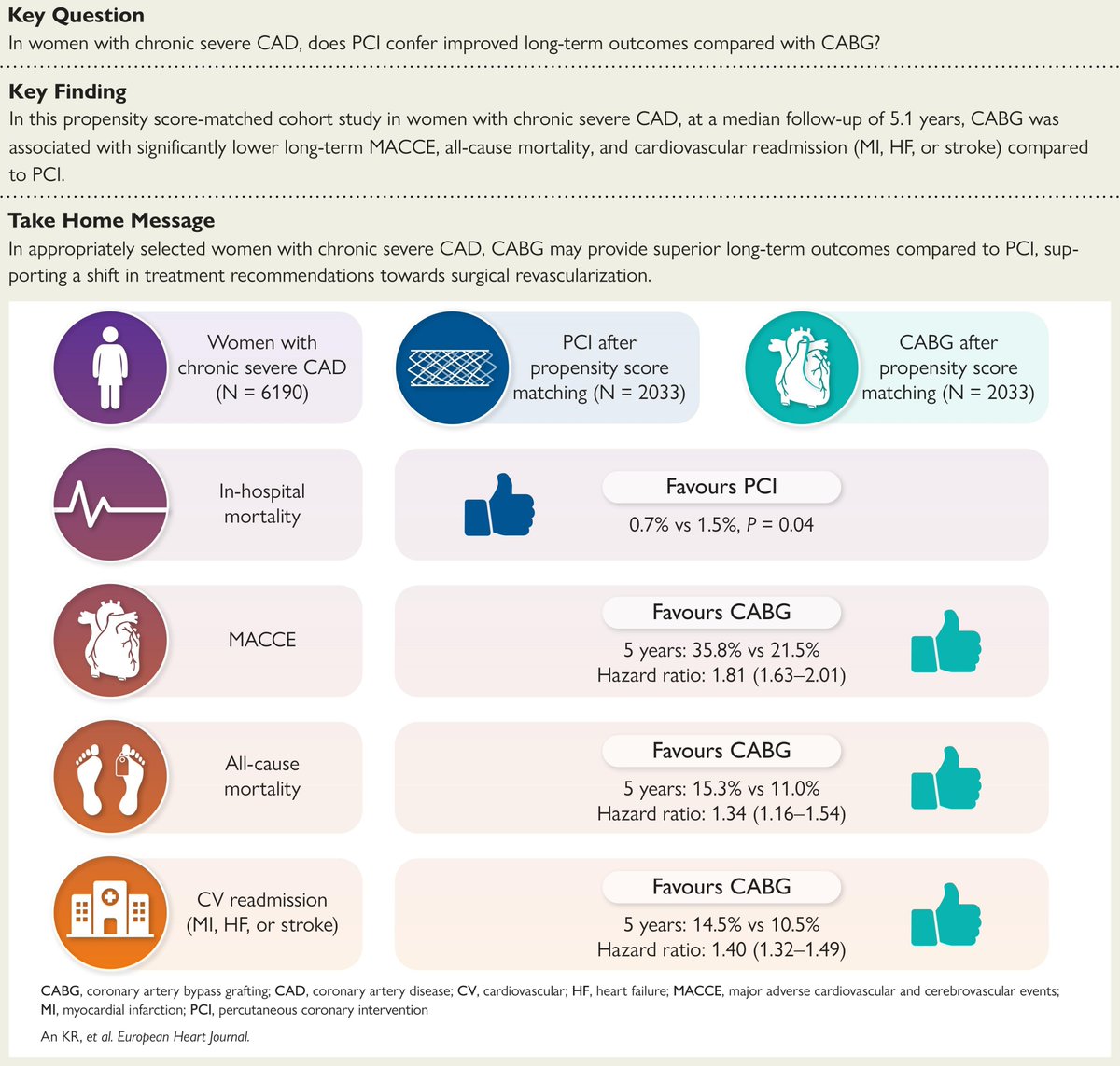 Kevin An tweet media