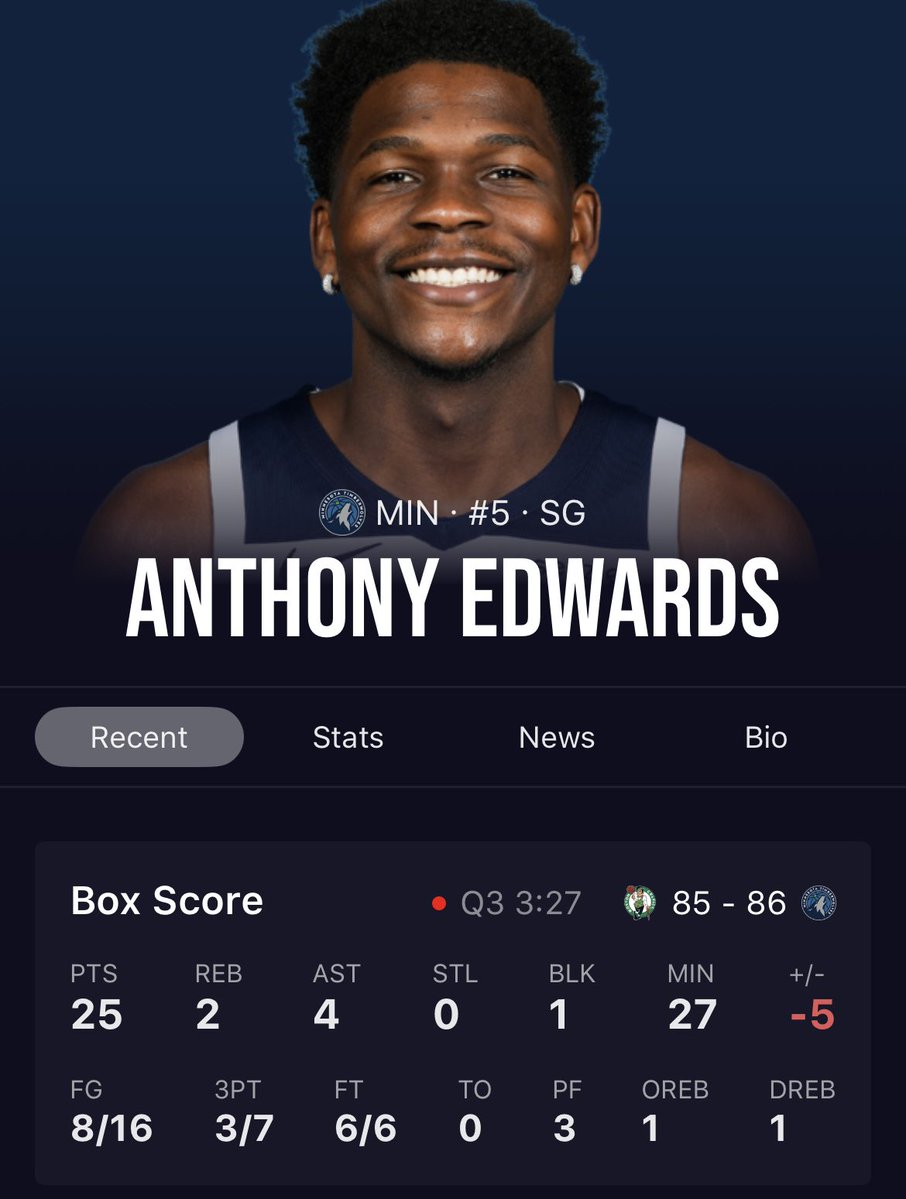 Anthony Edwards vs. Jaylen Brown

Who you got? 