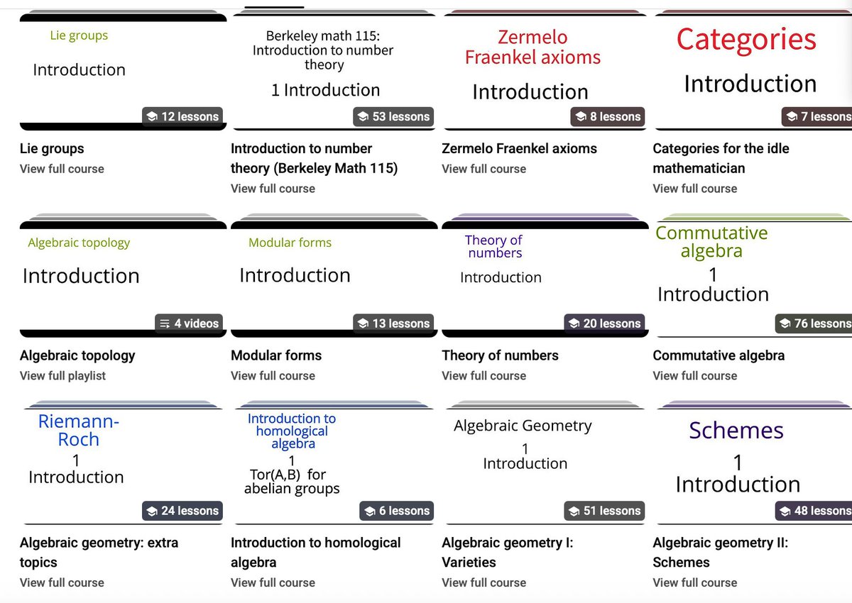 Saman_Habibi_E's tweet image. Today is Richard Borcherds’ birthday, not only a great mathematician and Fields Medal winner, but also a great teacher with probably the best YouTube channels on advanced mathematics: youtube.com/channel/UCIyDq…