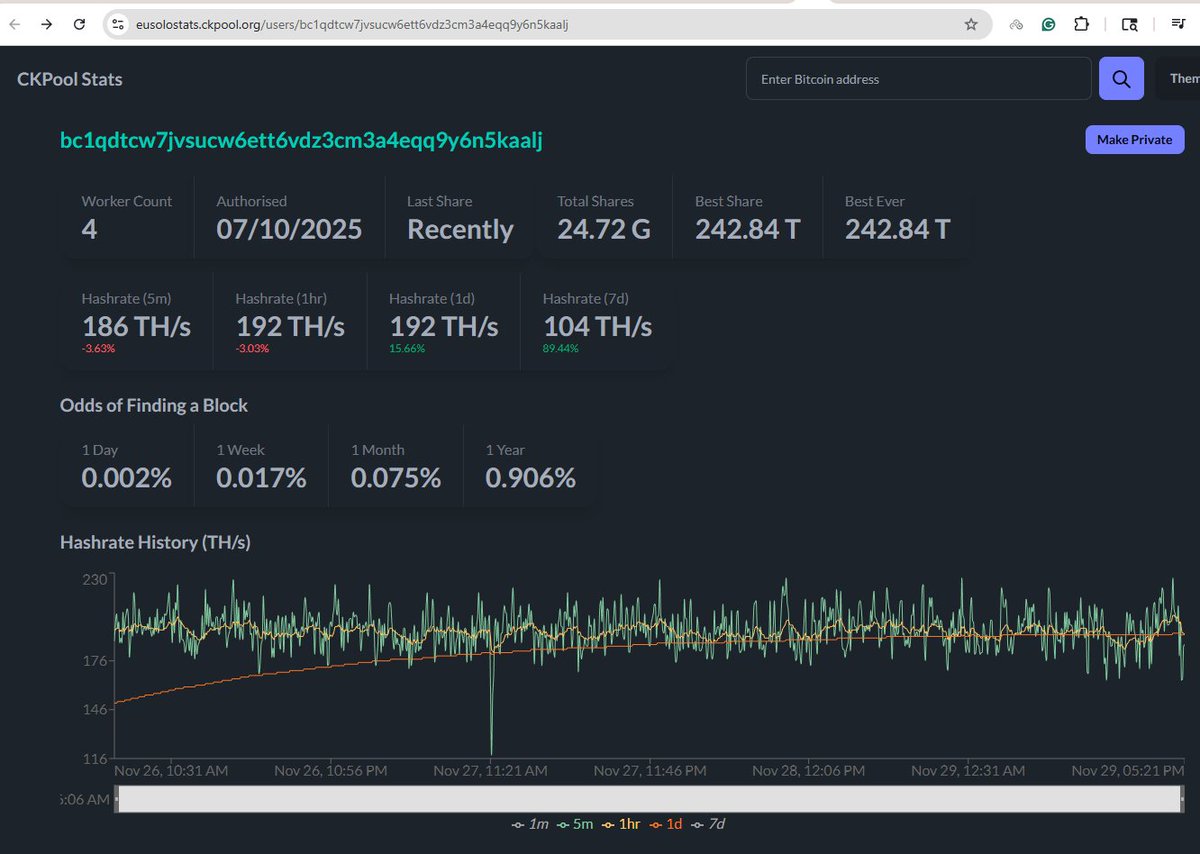 Altair Technology® ⛏️ tweet media
