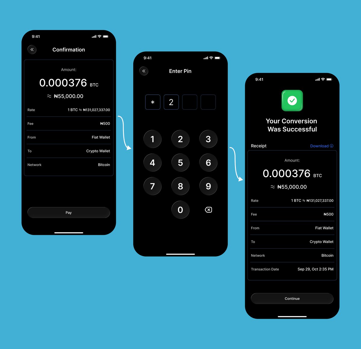 unwokeMF's tweet image. Thunder - Fiat to Crypto Conversion Flow  

Open for Collaboration #UIDesign #UIUX #uiuxinterface #Fintech