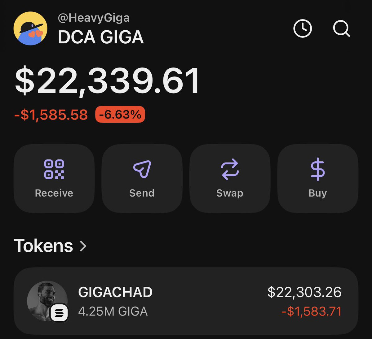 GigaChads never surrender, they never give up. We will keep going until we win. We will brute force our way into trillions.

Day 158 and 159 of the infinity DCA permatwap on $GIGA