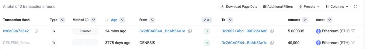 lookonchain's tweet image. An Ethereum ICO wallet (0x2dCA) with 40,000 $ETH($119.5M) just transferred 5 $ETH($15K) to a new wallet after 10+ years of dormancy.

He invested only $12.4K in the ICO and received 40,000 $ETH — now worth $119.5M, a 9,639x return!

etherscan.io/address/0x2dca…