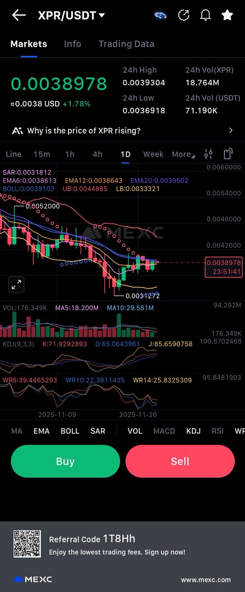 Adem_crypto_alg's tweet image. $xpr #xpr