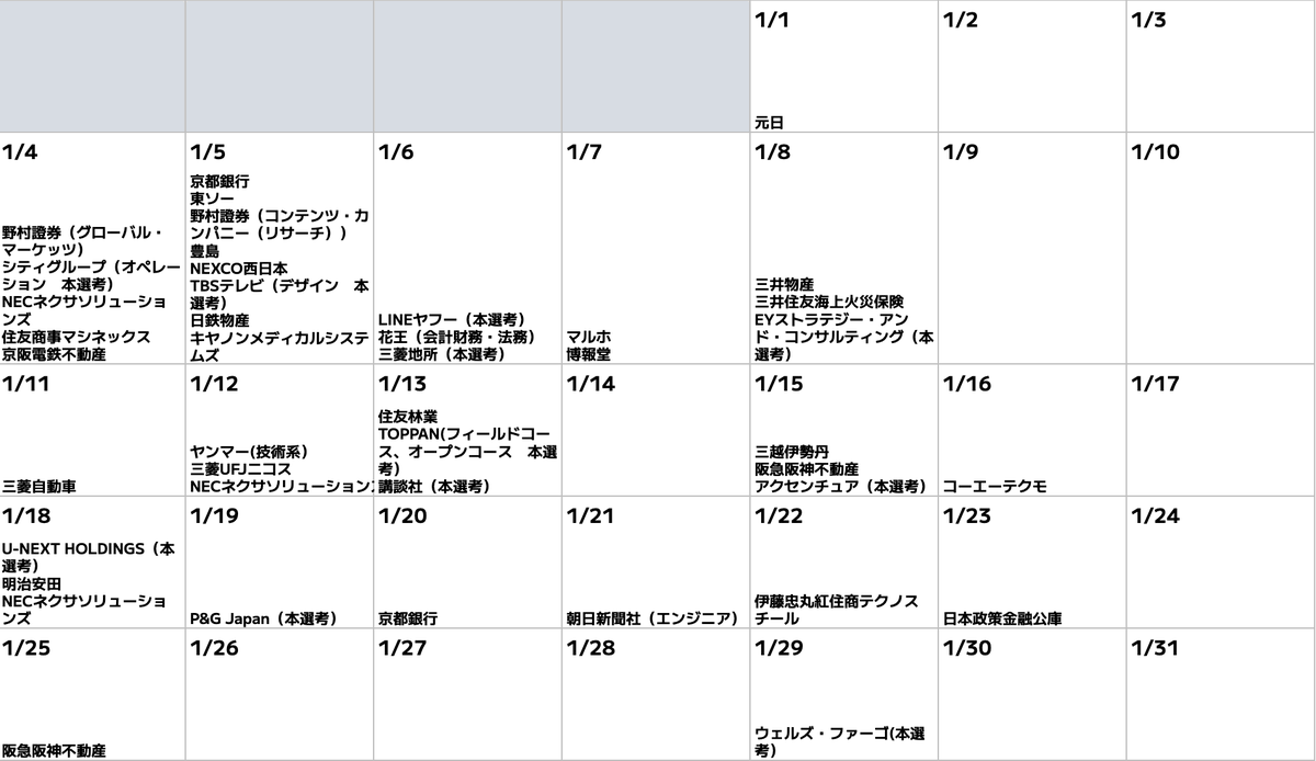 syukatsurisu's tweet photo. 11/30更新
【2025年11月〜2026年2月締切まとめ】

締切増えてきました...!!
本選考もかなり増えてきましたね！

ES対策はもちろん面接対策もかなり重要になってくるので、面接対策のツールなど使いながら対策していきましょう！

↓無料で使える面接対策ツール
https://t.co/O6WlkcPXex https://t.co/pO3MDg7f8w