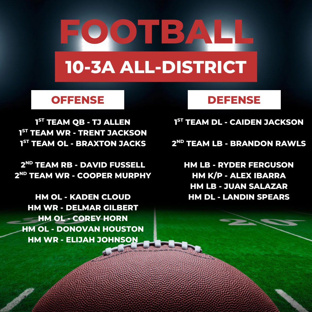 Kirbyville Athletics tweet media