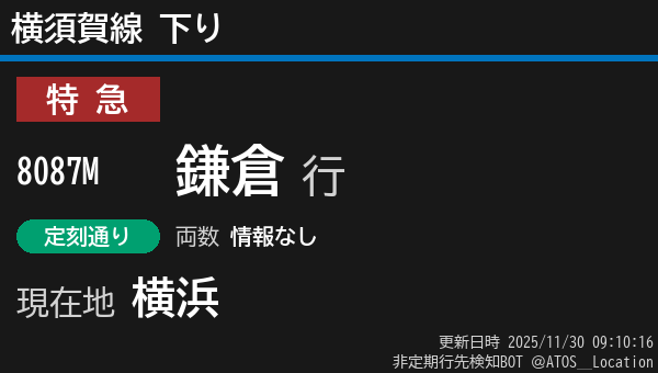 ATOS_Location's tweet image. 【非定期】横須賀線 下り
列車番号: 8087M
種別: 特急
行先: 鎌倉