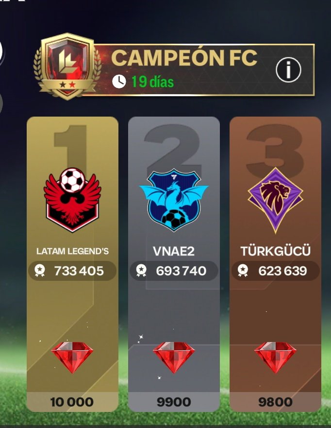 AntonioVas63218's tweet photo. Siempre en él primer lugar  y en él top 195

@LeoFCMOBILE @legas1710 @HDWolvie @Franklyn_Games @Luis22FM @Enzo9CFC @tutiofifa https://t.co/BDMWvsxqMW