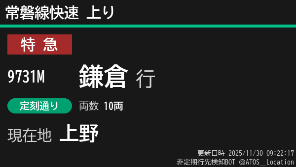 ATOS_Location's tweet image. 【非定期】常磐線快速 上り
列車番号: 9731M
種別: 特急
行先: 鎌倉