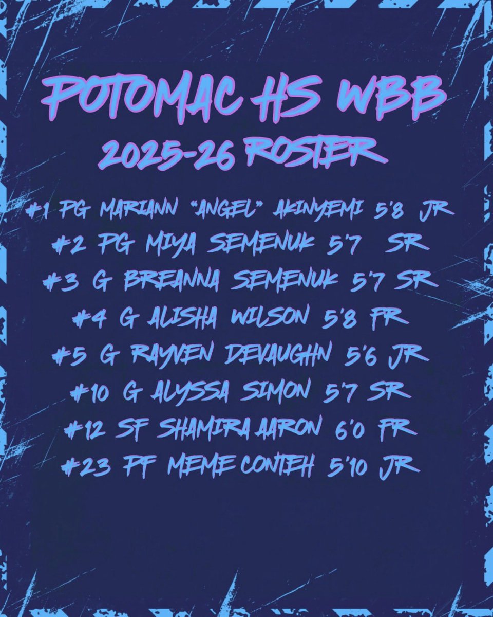 Potomac Panthers WBB tweet media