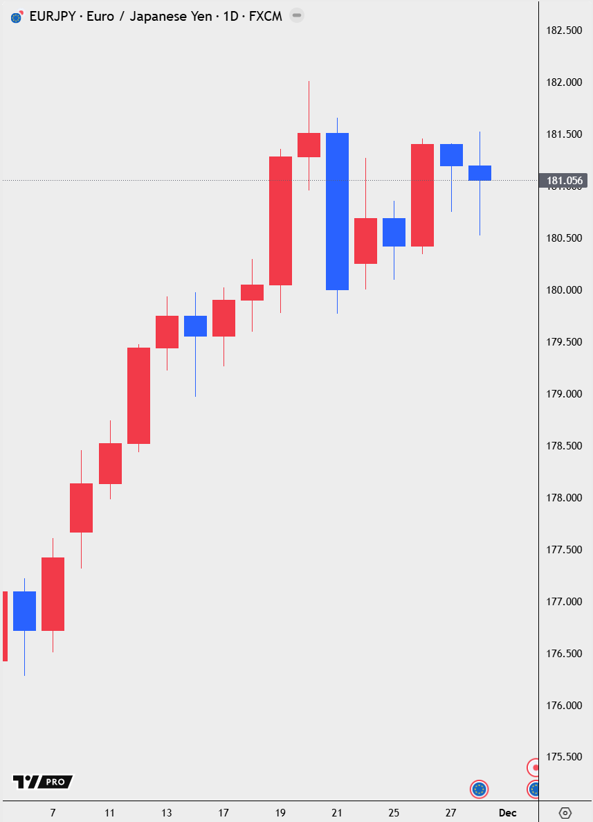 Trader Theory tweet media