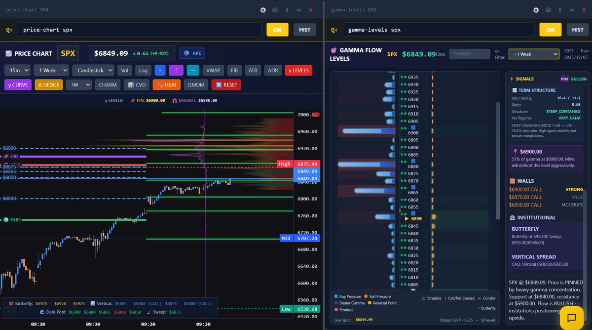 vighnaraj2022's tweet image. $SPX Weekly 

R1 = 6920
📍= 6901
S1 = 6800
S2 = 6749