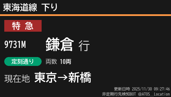 ATOS_Location's tweet image. 【非定期】東海道線 下り
列車番号: 9731M
種別: 特急
行先: 鎌倉