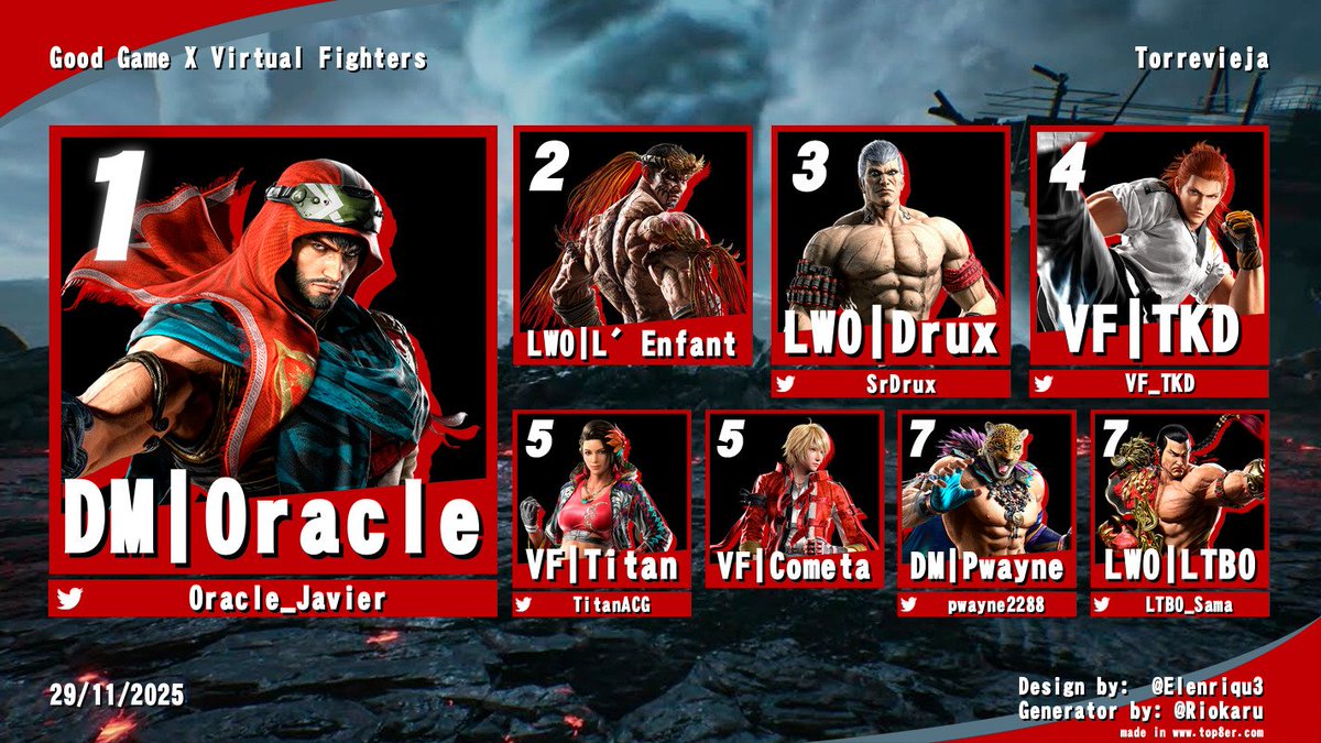 Virtual Fighters tweet media