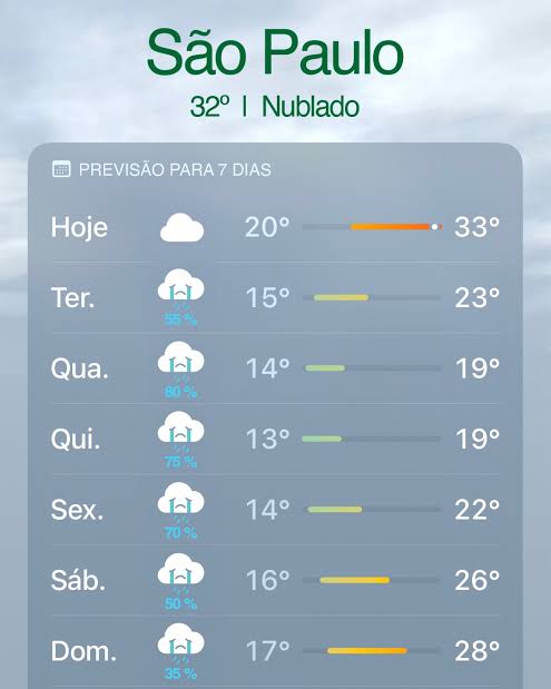 CANSADO (@_spfcdlq) on Twitter photo 