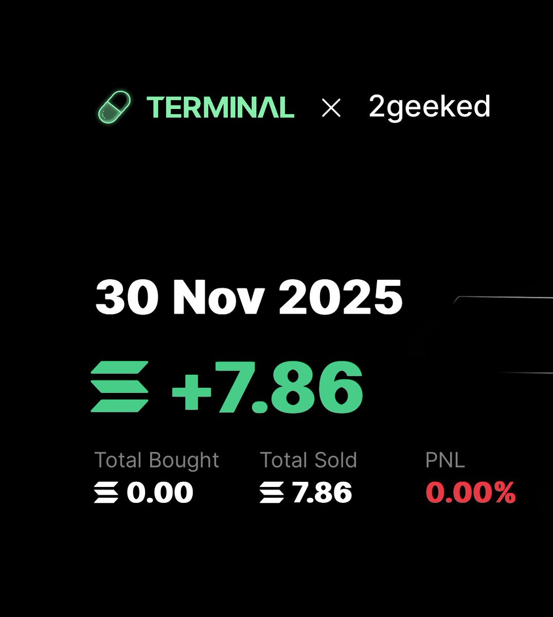 2geekerr's tweet image. Was down crazy at some point just kept buying more i sold sum bags here , send it ⛹🏽‍♂️