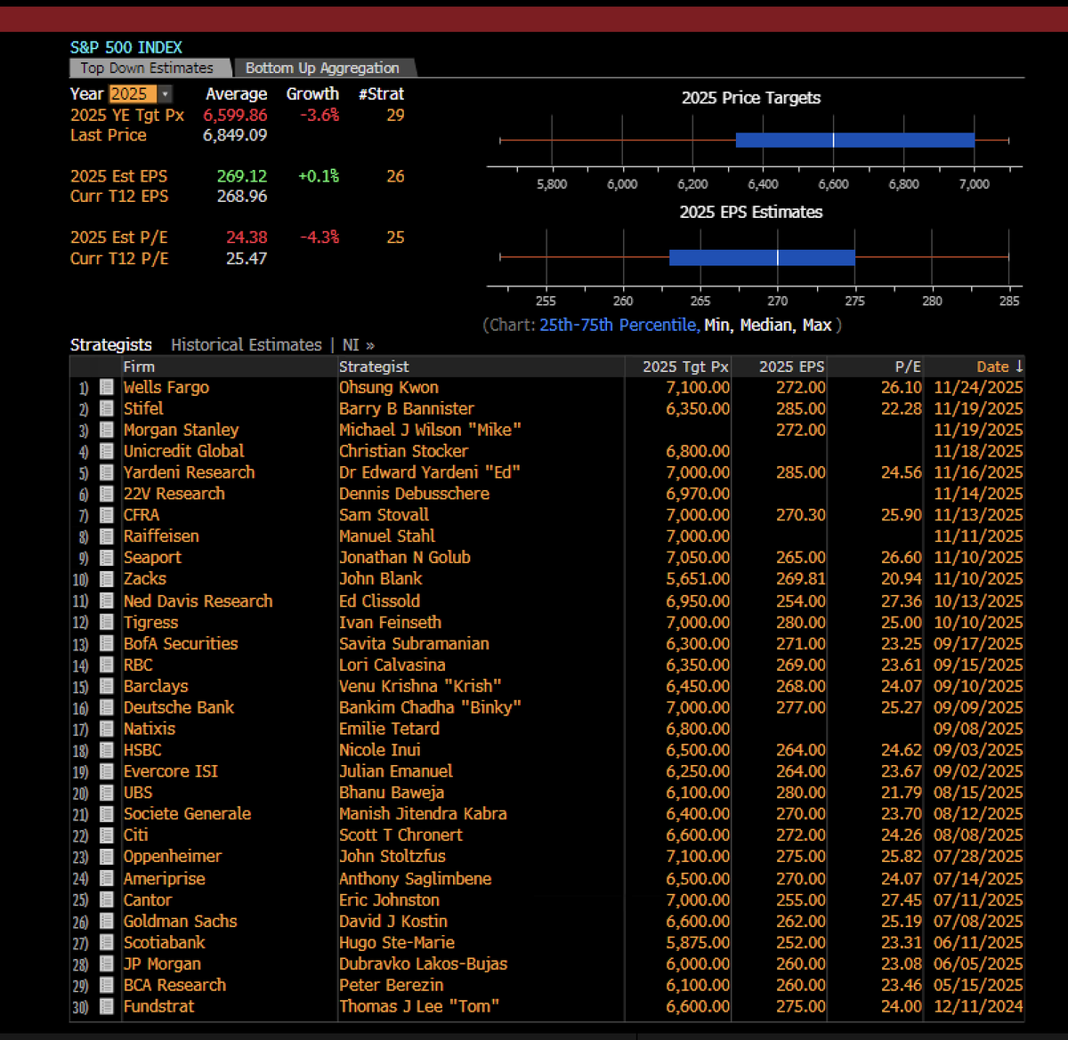 Chartizard tweet media