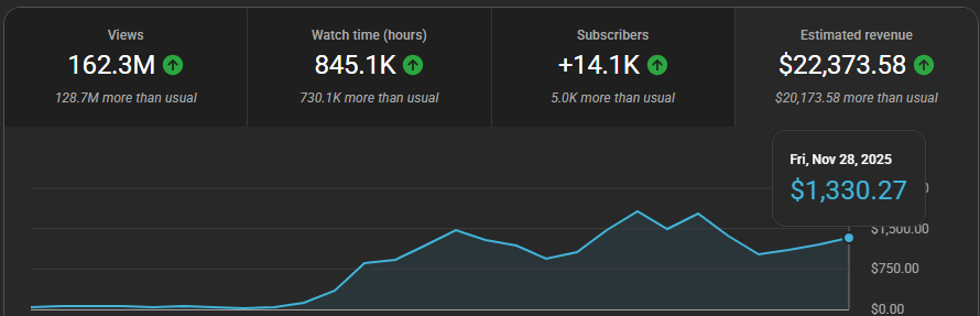 NineTakes tweet media