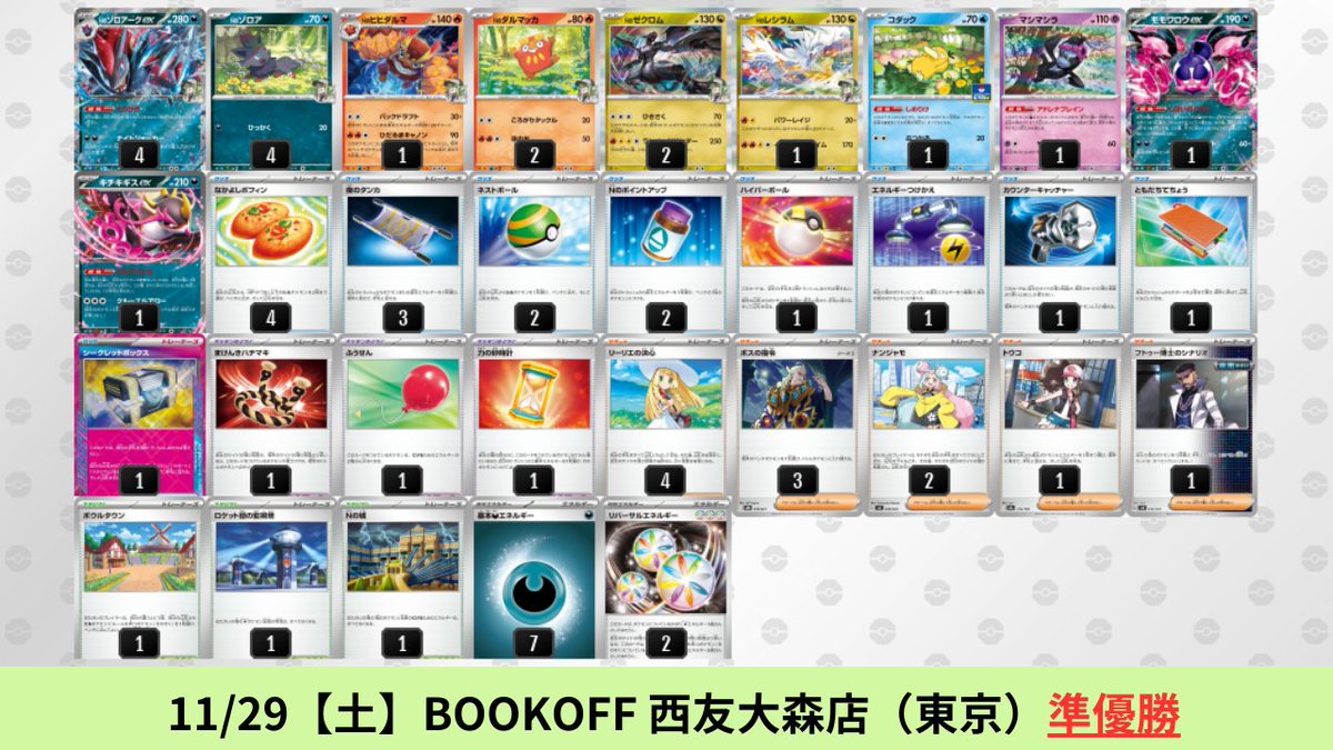 MEGAドリームex環境 Nのゾロアークexのシティリーグ優勝デッキを掲載