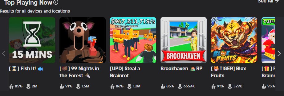 2 MILLION?! THANK YOU EVERYONE!!! #fishit #ROBLOX