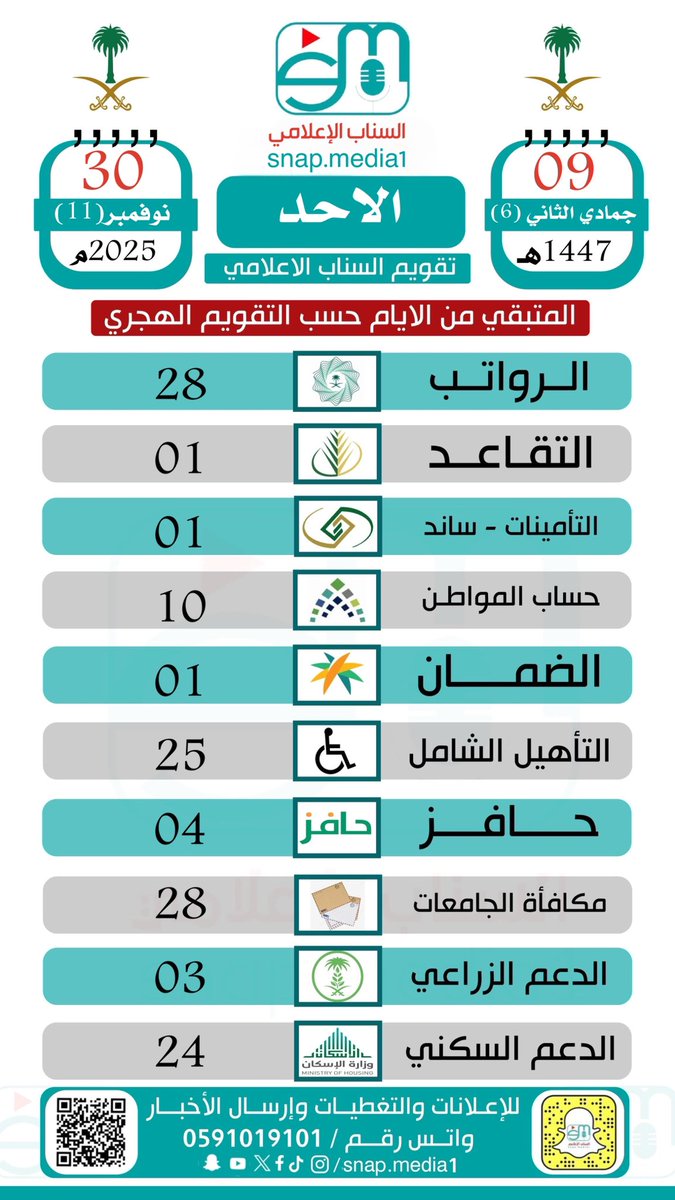السناب الإعلامي 🎙 tweet media