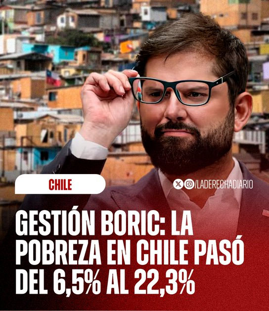 Mario Antonio Zambrano (@marioantonioz13) on Twitter photo 