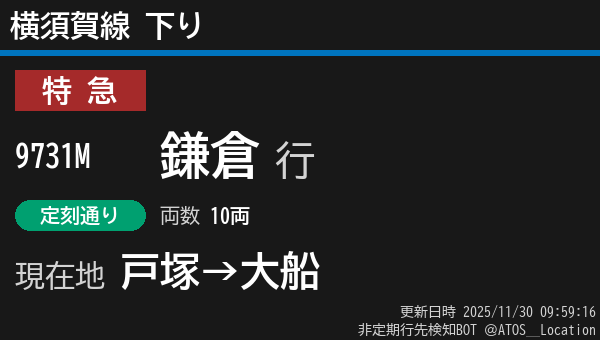 ATOS_Location's tweet image. 【非定期】横須賀線 下り
列車番号: 9731M
種別: 特急
行先: 鎌倉