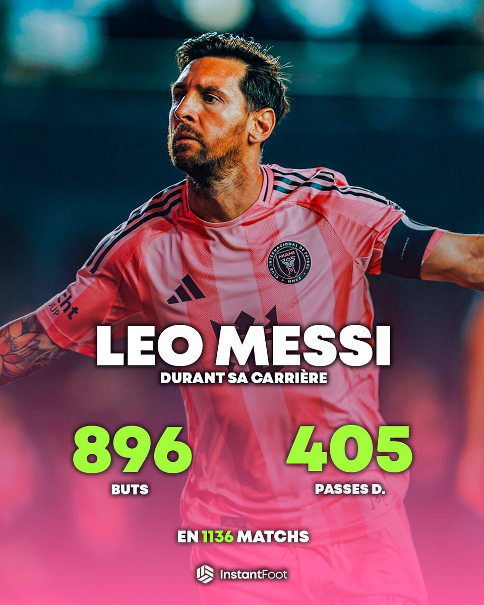 lnstantFoot's tweet image. 🚨 OFFICIEL ! LEO MESSI DEVIENT LE MEILLEUR PASSEUR DE TOUS LES TEMPS ! 🐐🇦🇷

⭐️ Avec 405 PASSES DÉCISIVES, le GOAT devance Ferenc Puskas (404) !
