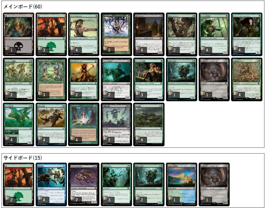 TC大阪デッキ紹介】 今回は関帝前哨戦で好成績を残したパウパーの『The