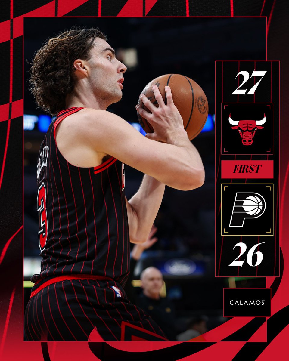 +1 after one.

Josh Giddey: 10 pts, 3 reb, 1 ast 