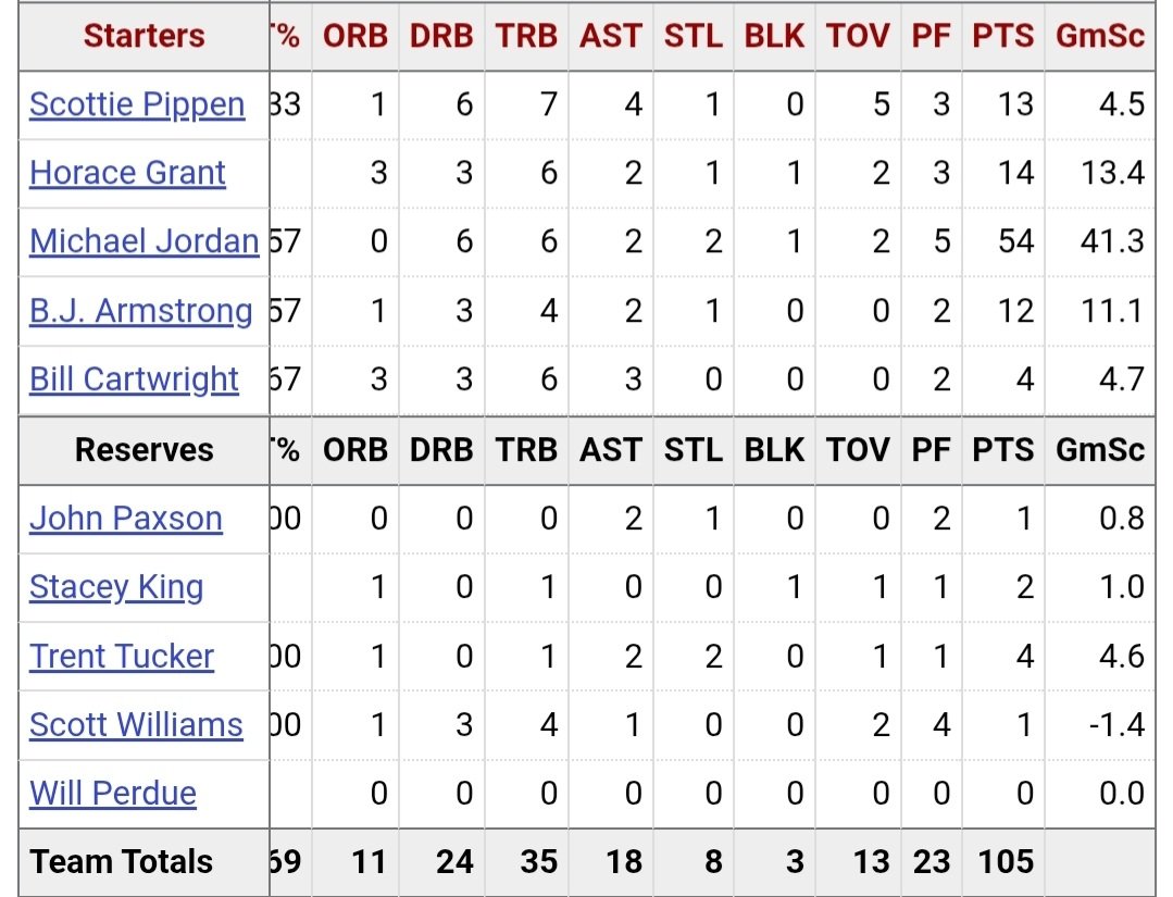 Sebastian X tweet media