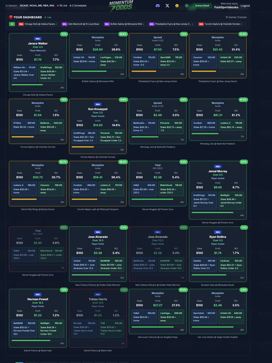 MomentumODDS's tweet photo. The board IS HEATING UP tonight.
Jarace Walker at 7.7%, Kon Kneuppel 14.6%, Jets ML nuking at 81%, and multiple 30%+ moneylines firing back-to-back.

Track every edge live → https://t.co/tV9L78crI8

⸻

#Arbitrage #LiveArb #SportsBetting
#LineShopping #PositiveEV #ValueBetting
#NBA #NHL #NBABets #NHLBets
#MomentumOdds