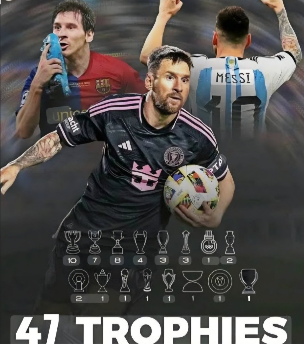 johnnycortes's tweet image. 🚨Breaking:

Inter Miami are the 2025 Eastern Conference Champions!

Messi wins his 47th career trophy!
He extends the record for the most EVER 🐐.