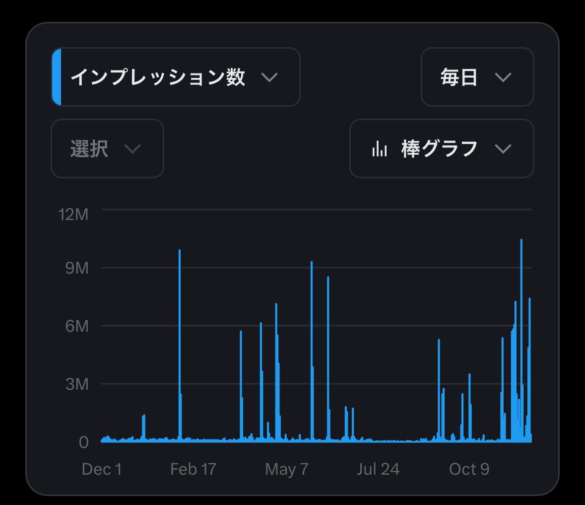 あたりめ (@a_tarime_) / Posts / X