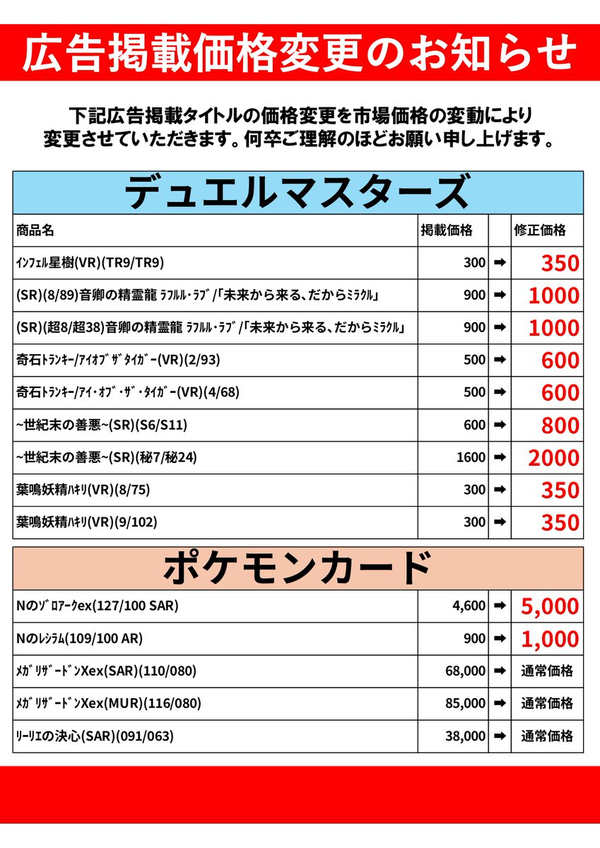 広告掲載価格更新のお知らせ】 下記広告掲載タイトルの価格変更を市場