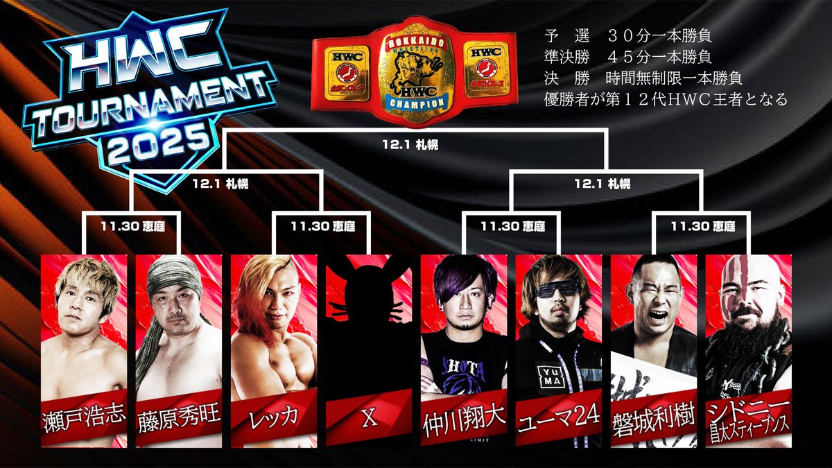 昨日のレシートでラッシュ直撃したので今日からのトーナメントは優勝