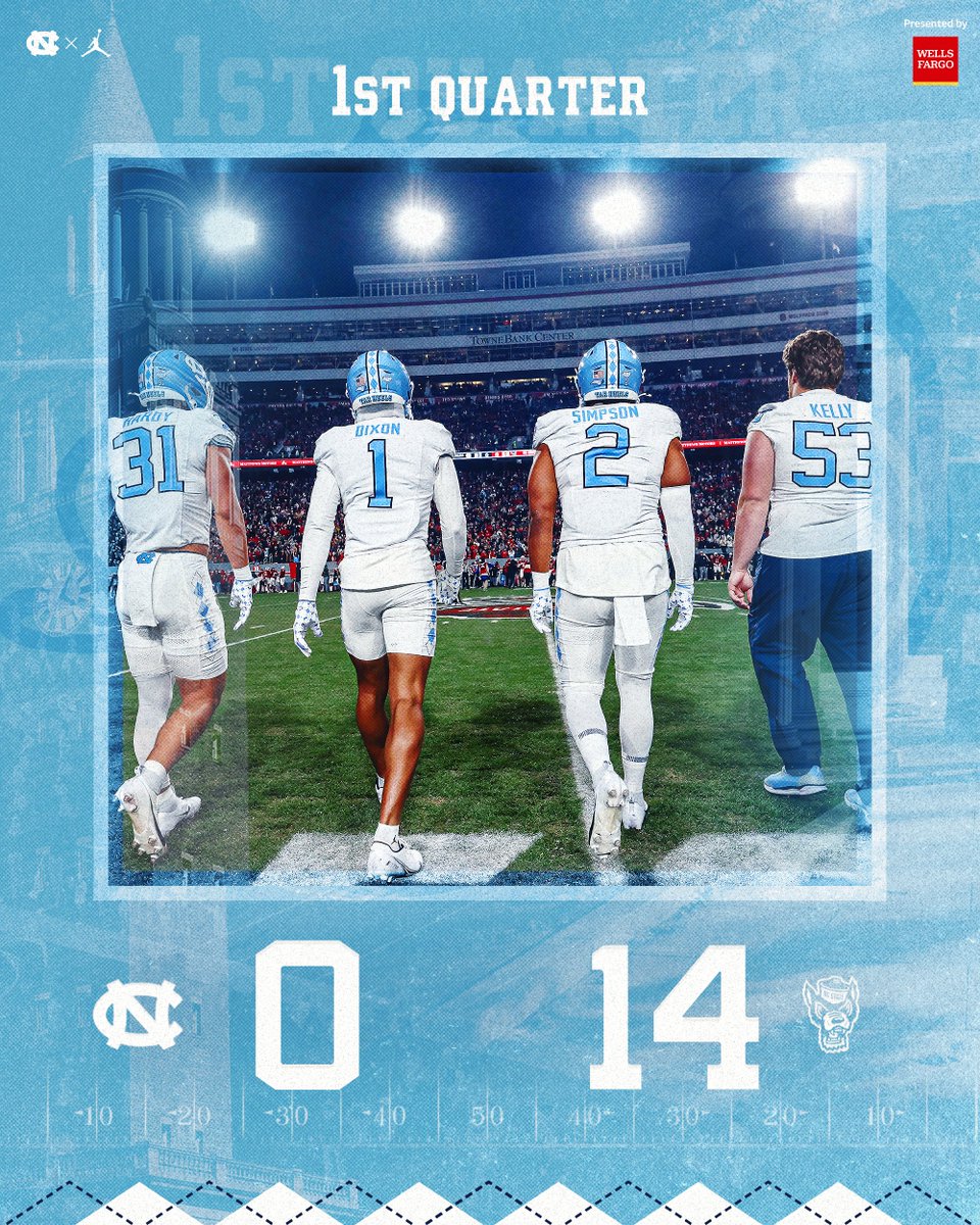 UNCFootball's tweet image. After 1. 

@WellsFargo