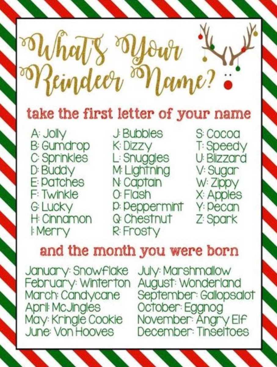CathyAvon225's tweet image. What is your Reindeer name?
I will go first.
 My name is Sprinkles Angry Elf!
 🦌 🦌 
#Reindeer #holidayfun #holidays #enjoy #shareyourname #laughter
